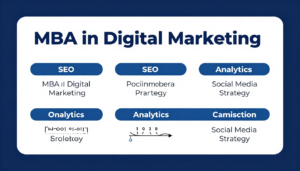MBA in Digital Marketing
